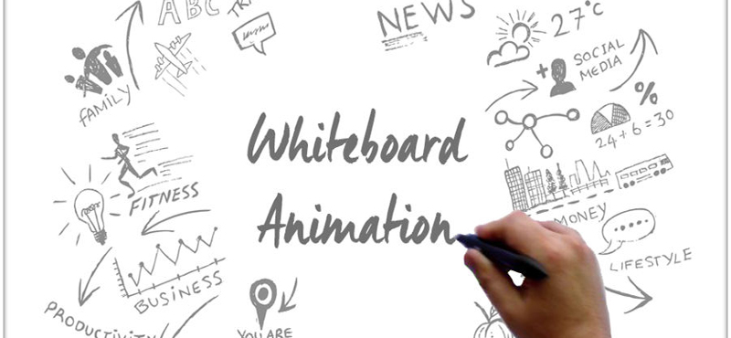 Whiteboard Video Presentation  company pune