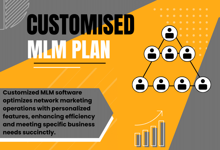 Customised MLM Plan Software