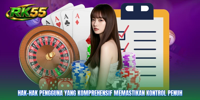 Hak-hak pengguna yang komprehensif memastikan kontrol penuh